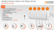 Ultima Comfort EXD-I12PN