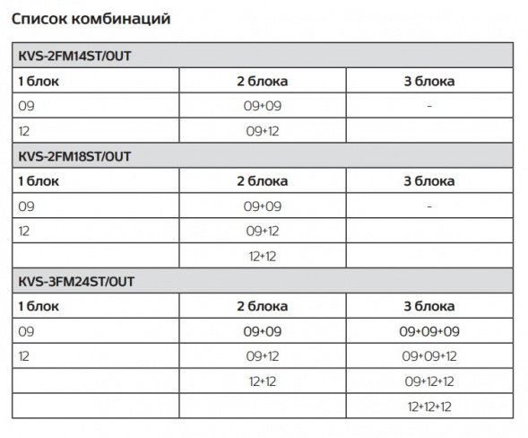 Ecostar KVS-2FM14ST